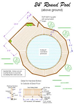 Above Ground Pool Size And Shape, What Size Above Ground Pool Do I Need