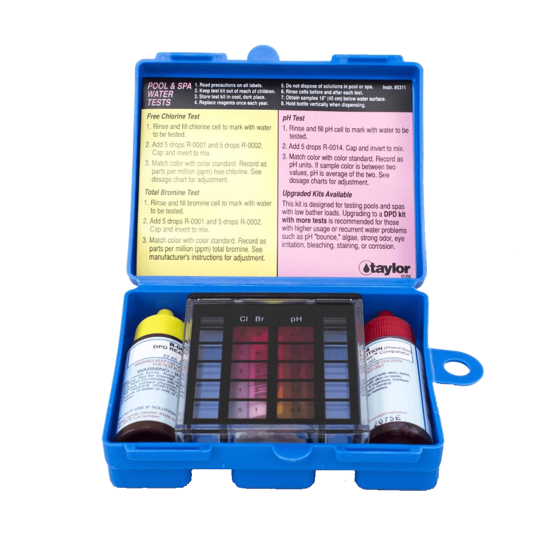 Test Kits and Reagents