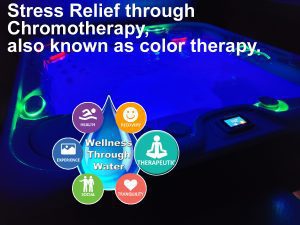 Stress Relief through Chromotherapy, also known as color therapy.