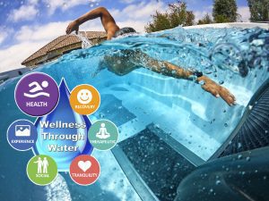 Endless Pools Wellness Through Water