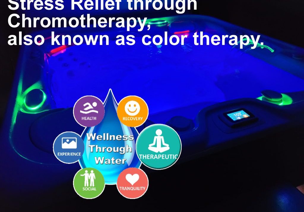 Stress Relief through Chromotherapy, also known as color therapy.
