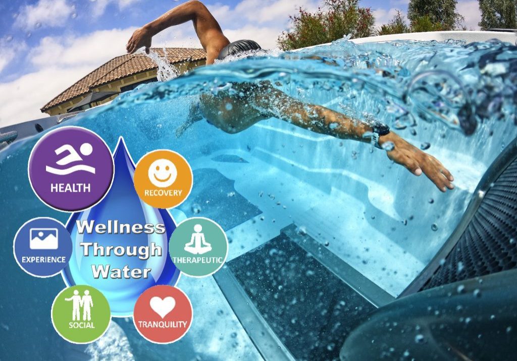 Endless Pools Wellness Through Water